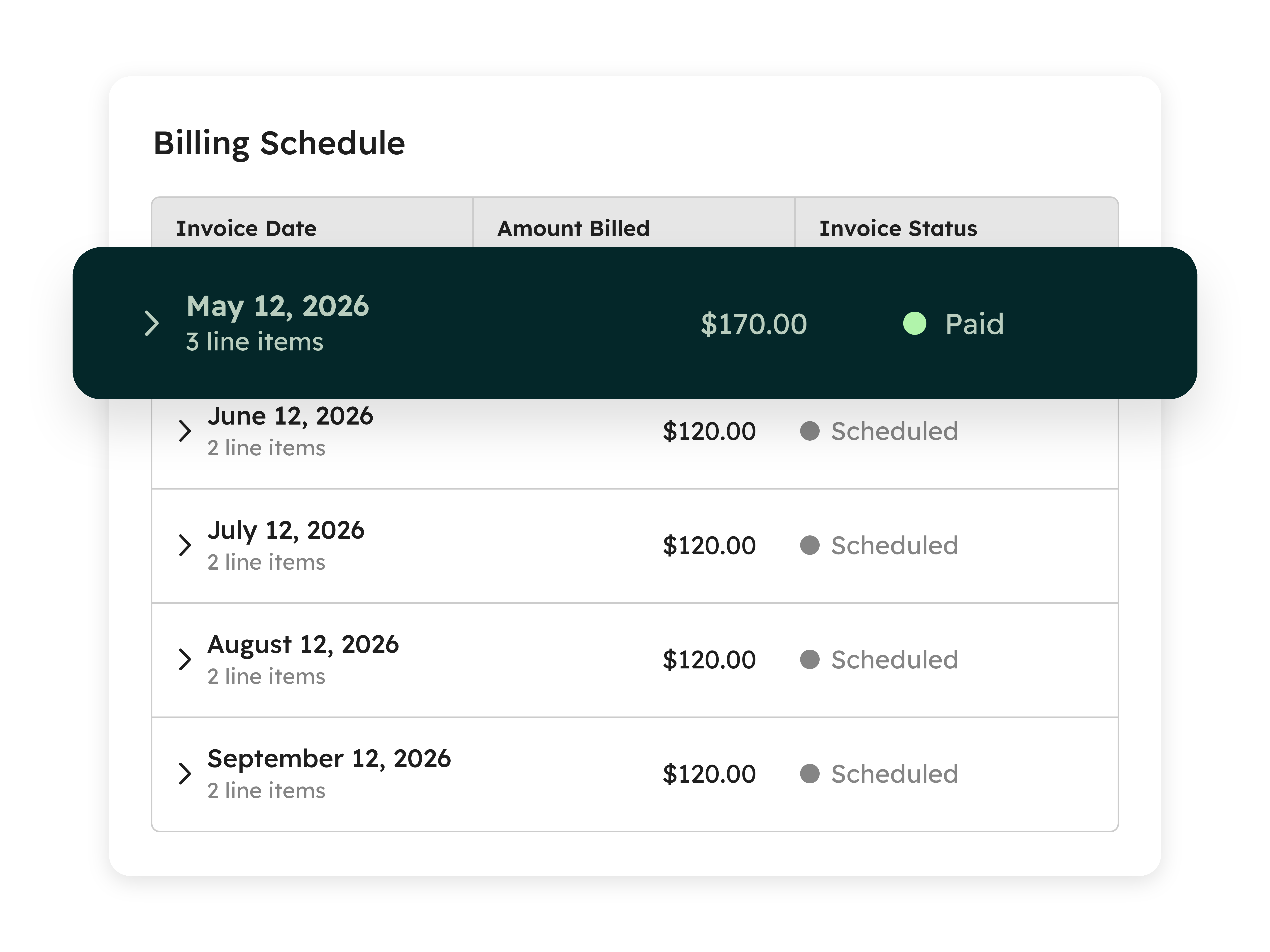 HubSpot billing schedule overview screen