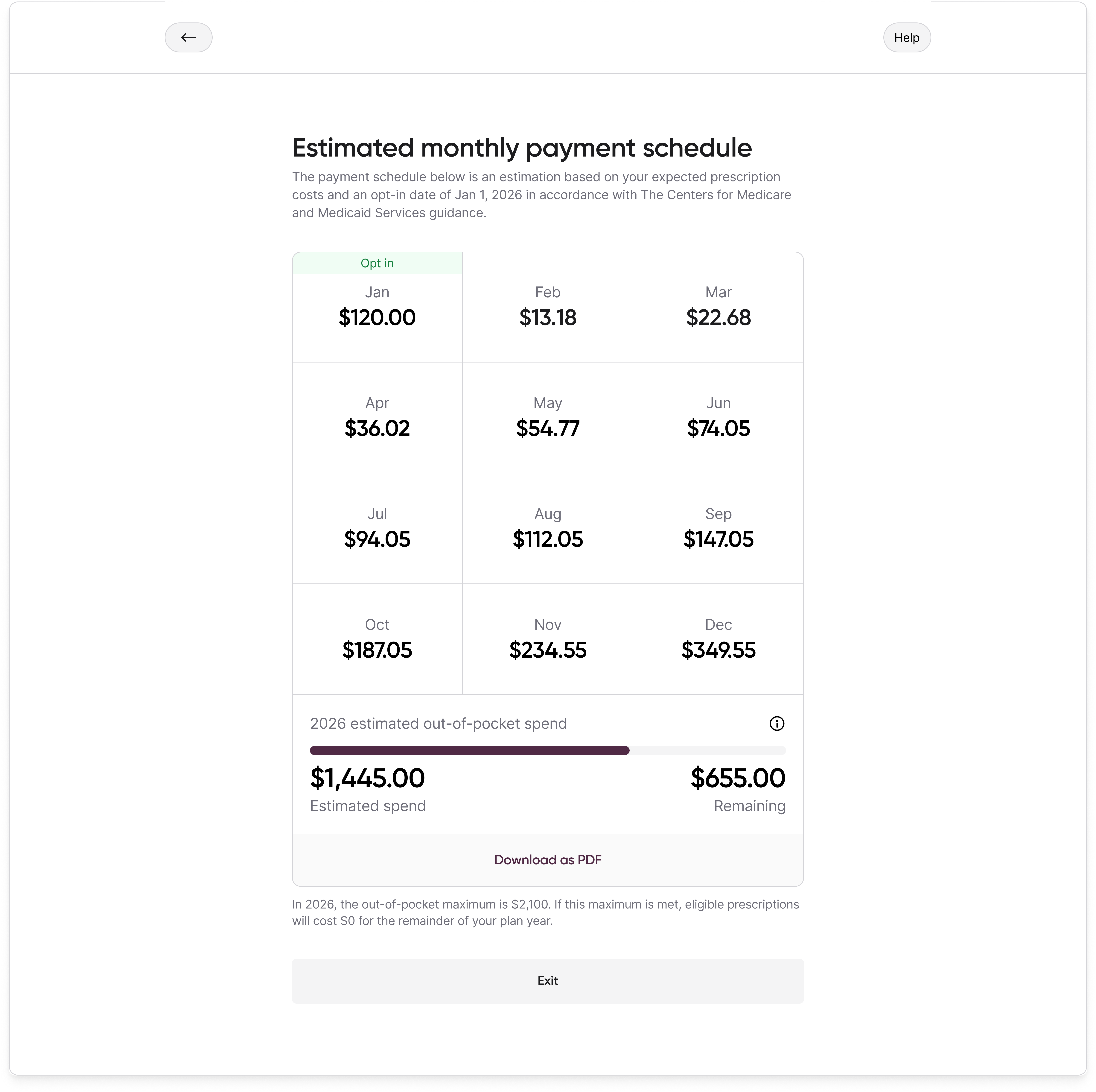 Calculator output screen rendering the estimated monthly payment schedule as a three-column calendar grid from January through December with the enrollment month tagged, projected payments for each month, and a 2026 estimated out-of-pocket spend tracker.