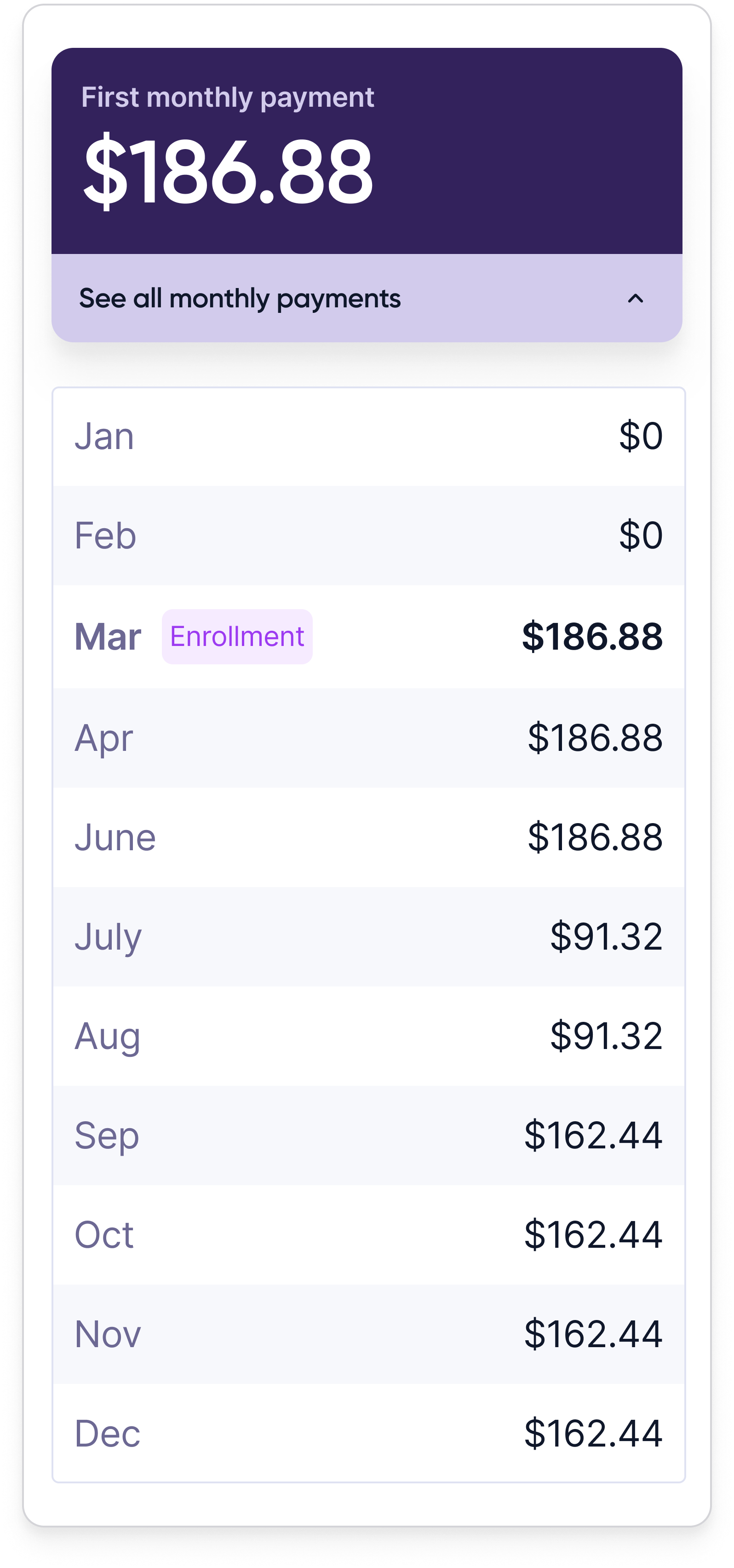 Table list exploration: a hero First monthly payment number above a collapsible month-by-month table of payment amounts.